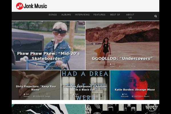 Site using iiRe Social Icons plugin