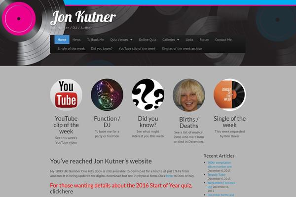 Site using Date and Time Widget plugin