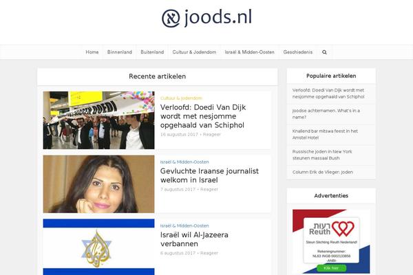 Site using Social-warfare plugin