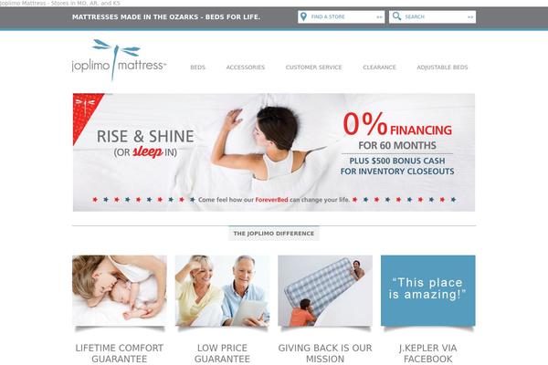 Site using Iphorm-form-builder plugin