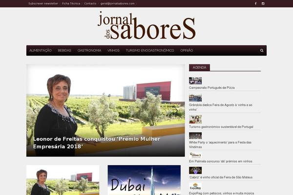 Site using Swifty Image Widget plugin