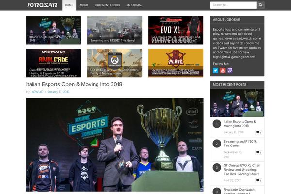 Site using YouTube Embed plugin