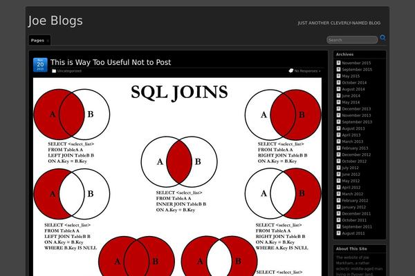 josephmarkham.com site used DarkElements