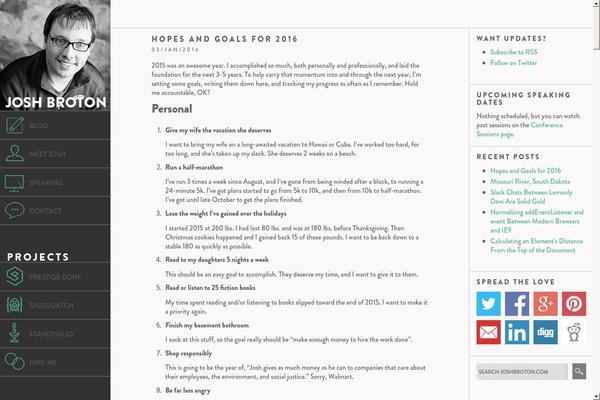 Site using Clean-social-share-widget plugin