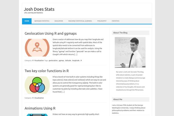 Site using Continuous announcement scroller plugin