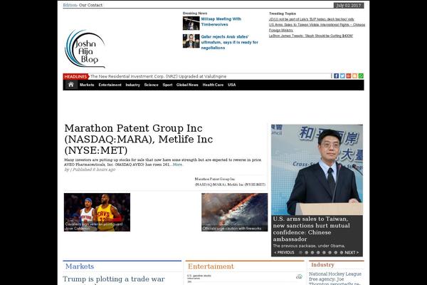 NewspaperTimes Single Pro theme site design template sample