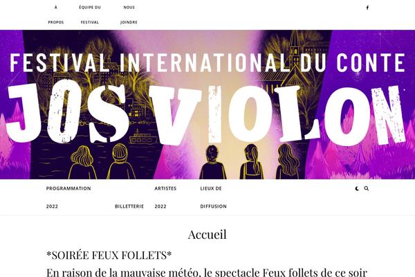 Site using Wp-mapit plugin