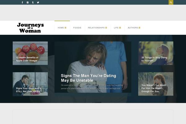 Site using Stkit plugin