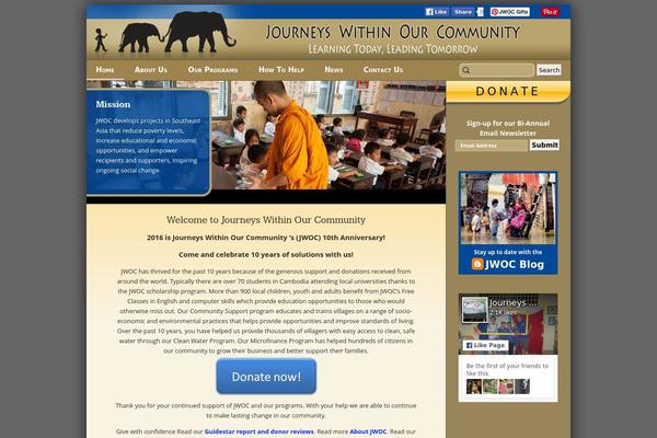 Site using Dd-formmailer plugin