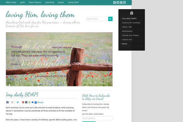 joyfulbecauseofhim.com site used Decode