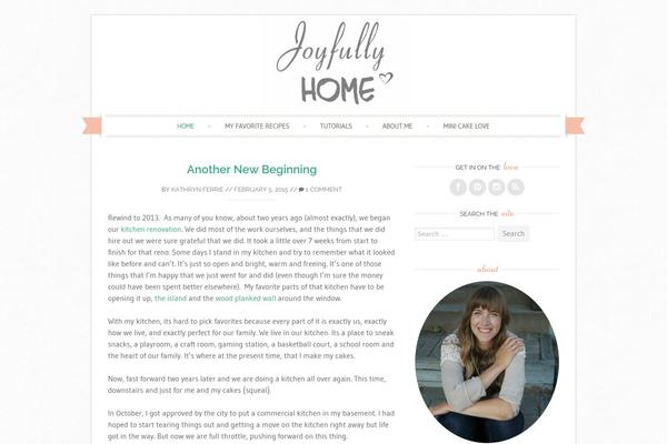 Site using GetMeCooking Recipe Template plugin