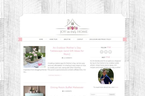 Site using Pinterest Badge plugin