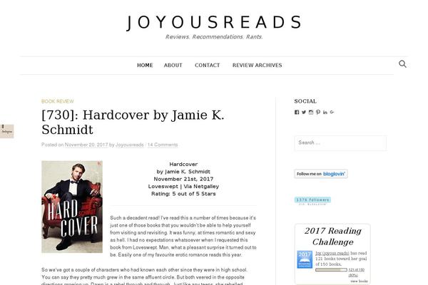 Site using GoodReviews plugin
