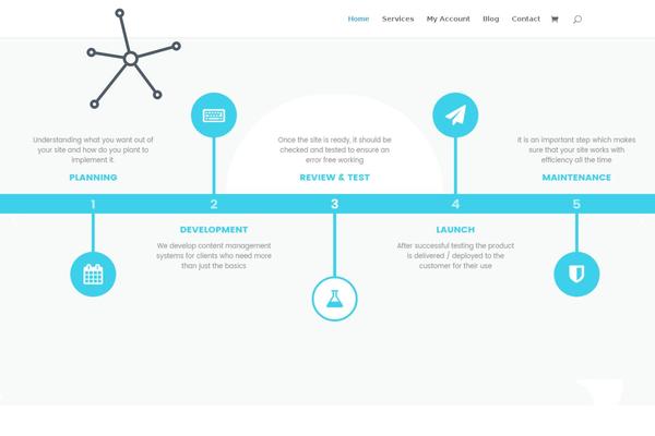 Site using IgniteUp - Coming Soon and Maintenance Mode plugin