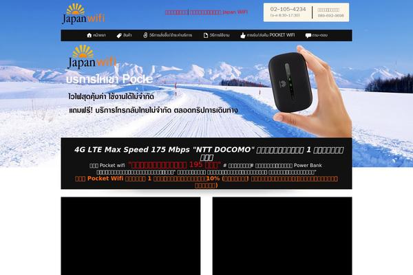 Site using WP responsive FAQ with category plugin plugin