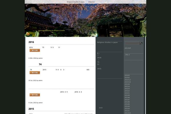 Site using Dm-albums plugin