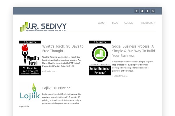 Site using Digg Digg plugin