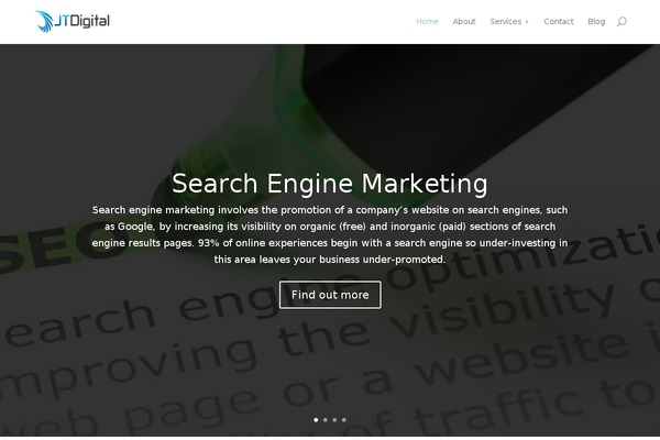 Site using Call Now Button plugin
