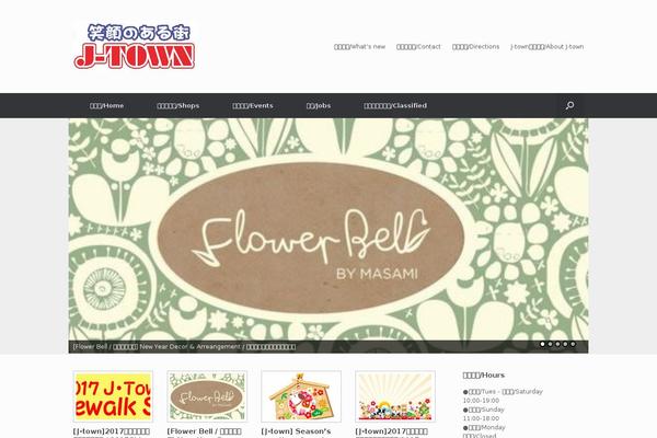 Site using Contact Form plugin