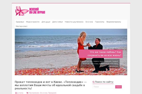 Site using WP PageNavi Style plugin