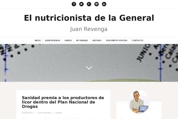 Site using Responsive Gallery plugin