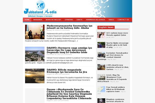 Site using Really Simple Share plugin