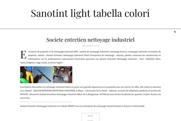 jubizol.ru site used Savona-edge