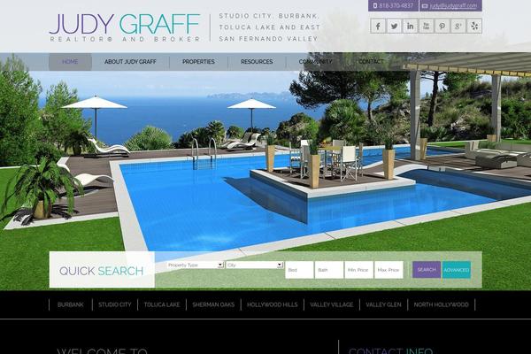 Site using Cyclone Slider plugin