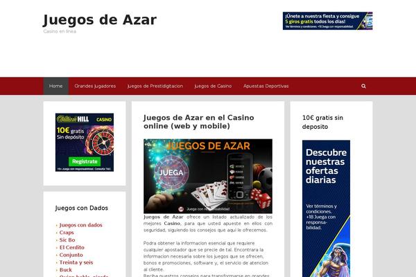 Site using Share Buttons plugin
