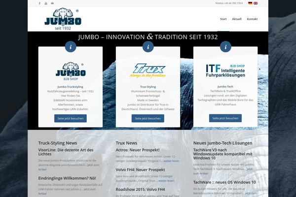 Site using Ga-germanized plugin