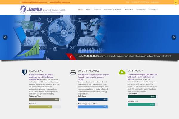Site using Iva-business-hours-pro plugin