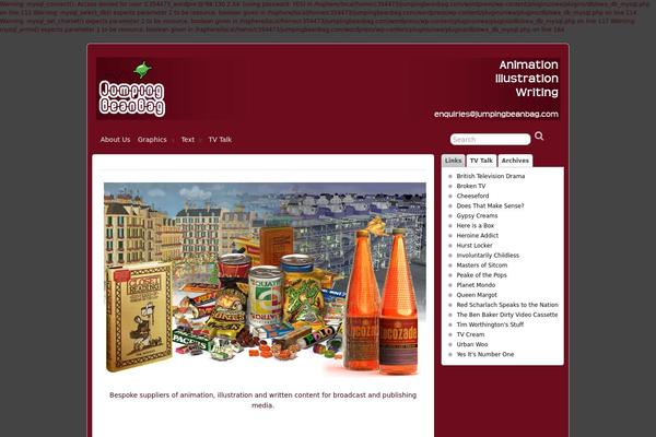 Site using Flickr Gallery plugin
