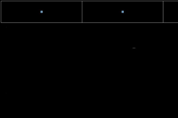 Site using Wp-table-builder plugin