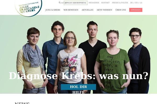 Site using Leaflet Map plugin