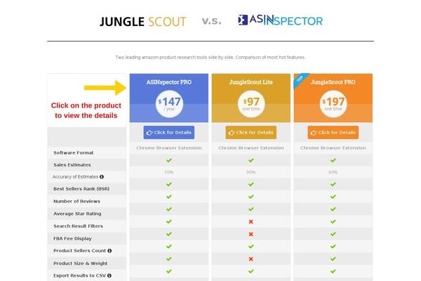jungle-inspector.com site used Chsma