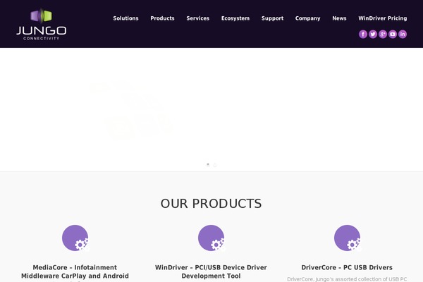 jungo.com site used Starter-template