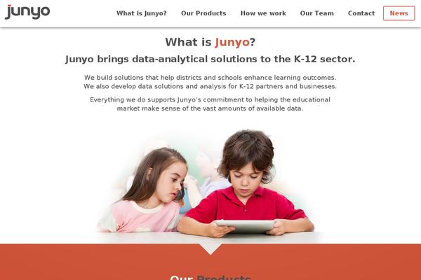 Boilerplate theme site design template sample