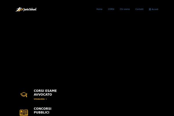 Site using Woocommerce-integration plugin