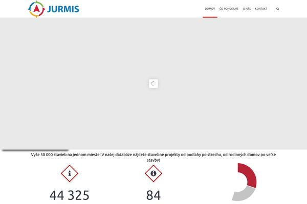 Site using Ct-view-360 plugin