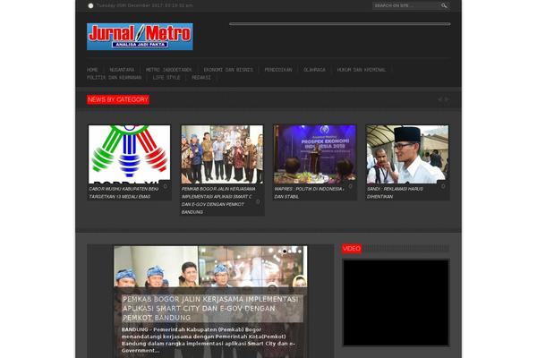 Site using Float Left Right Advertising plugin