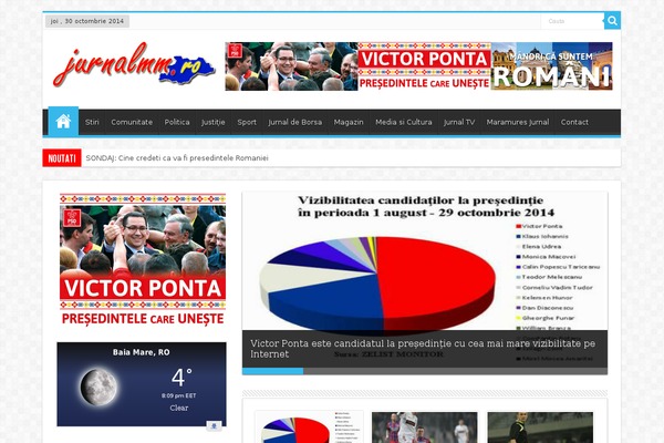 Site using Tribulant Newsletters plugin