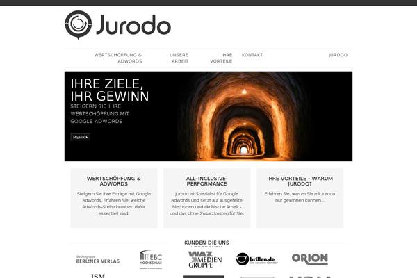 Site using Wp-rotator plugin