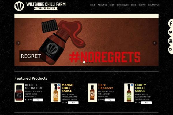 Site using Commercegurus-commercekit plugin