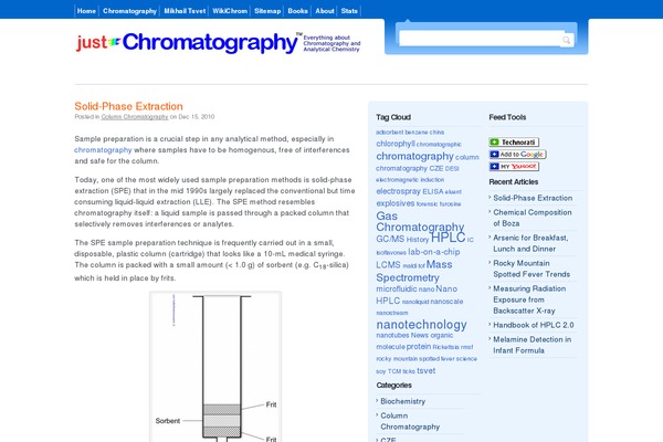 Bloggingpro_mt theme site design template sample