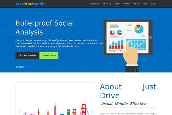 Site using WP Knowledgebase plugin