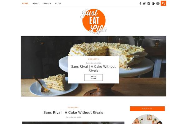 Site using EasyRecipe plugin