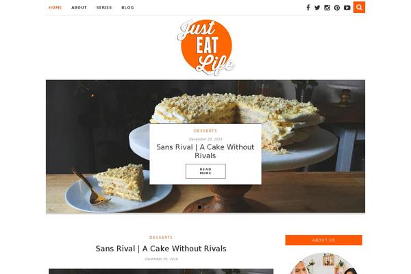 Site using GetMeCooking Recipe Template plugin