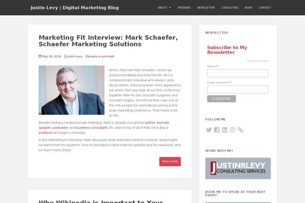 Site using Sharebar plugin