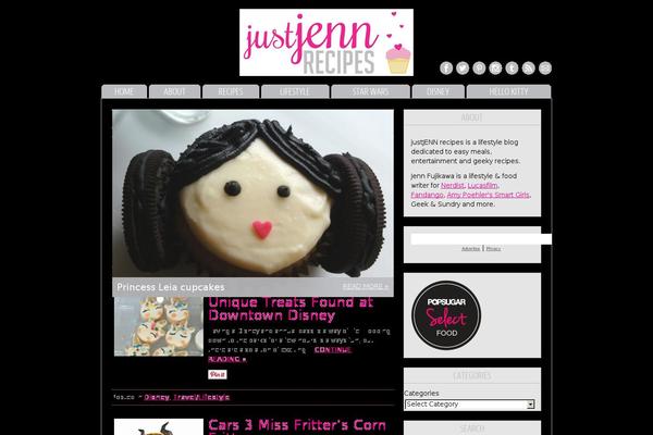 Site using Gallery plugin