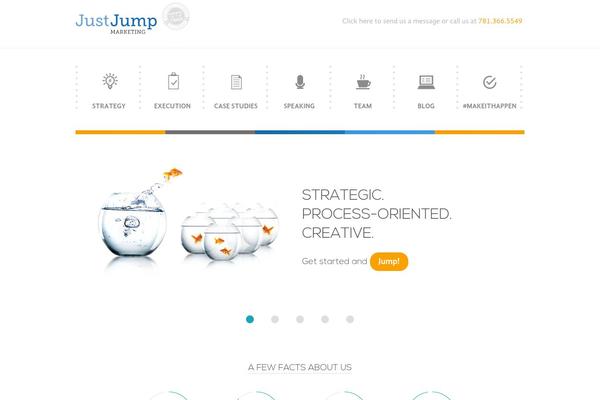 Site using Sg-cachepress plugin